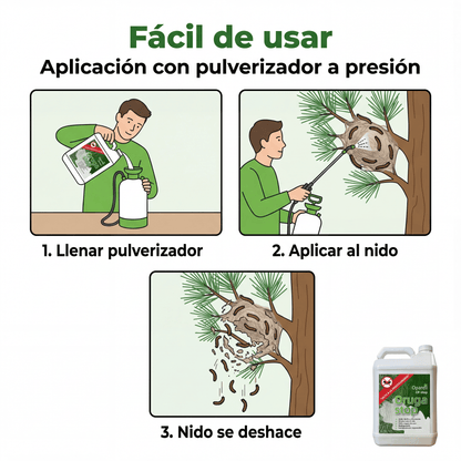 Oparell cp-stop contra la procesionaria del pino