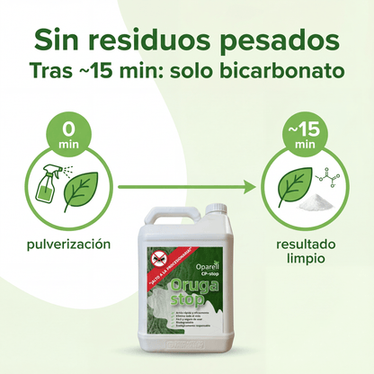 Oparell cp-stop contra la procesionaria del pino