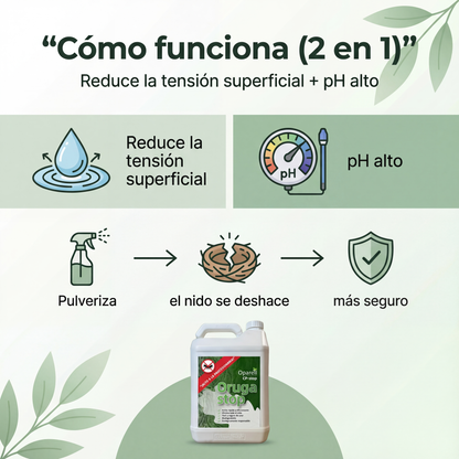 Oparell cp-stop contra la procesionaria del pino